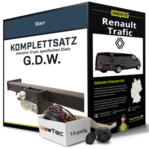 Für renault trafic - iii, typ