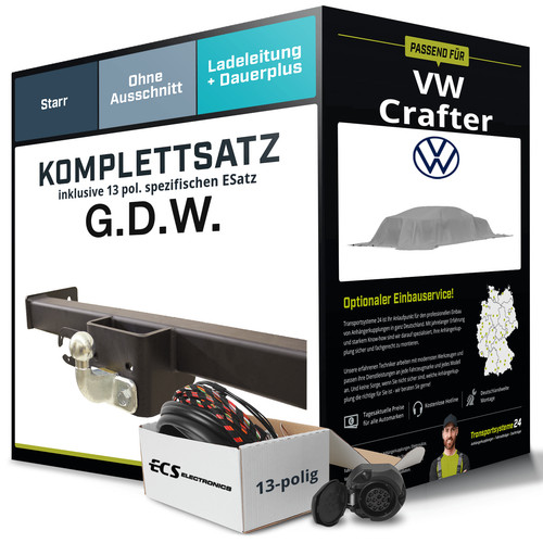 Für crafter typ sy - typ,